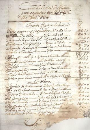 Lista de materiais de botica do Hospital Real de Todos os Santos, 1753, MS-MÇ 635, Arquivo GEO